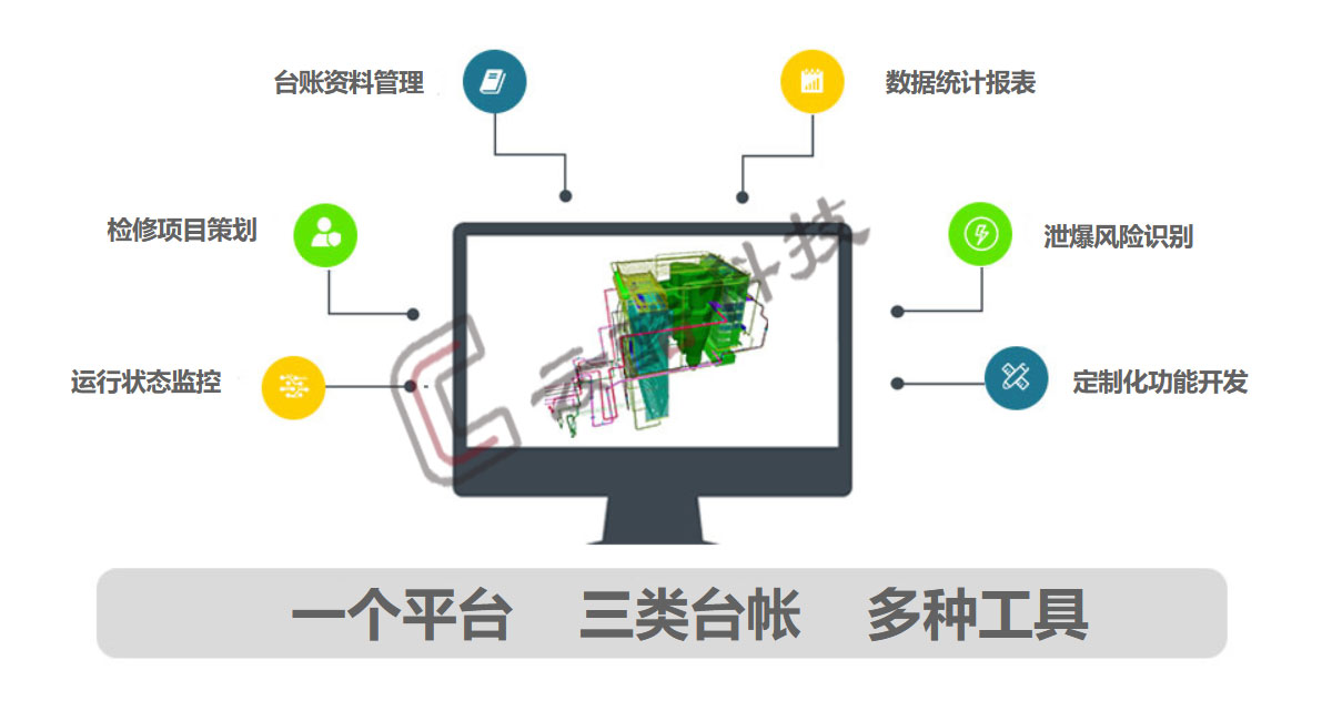 鍋爐防磨防爆系統.jpg